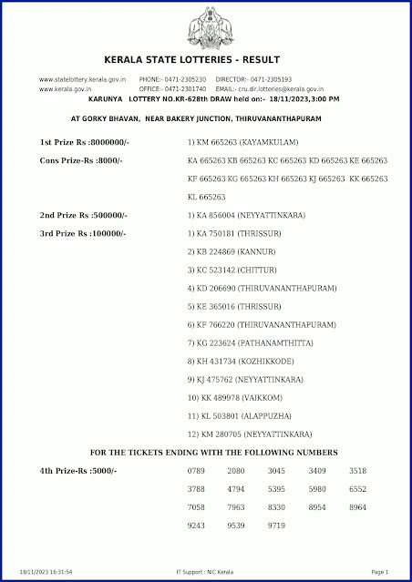 kr-628-live-karunya-lottery-result-today-kerala-lotteries-results-18-11-2023-keralalotteryresults.in_page-0001