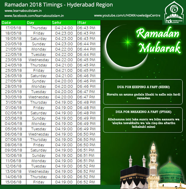 Learn About Islam  Rajab 2018  Ramadan 2018  Shab e 