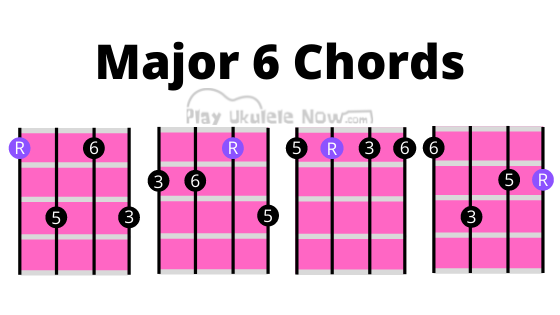 Ukulele Chords and how to use them: Major 6