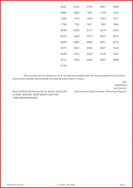 ss-402-live-sthree-sakthi-lottery-result-today-kerala-lotteries-results-13-02-2024-keralalottery.info_page-0003