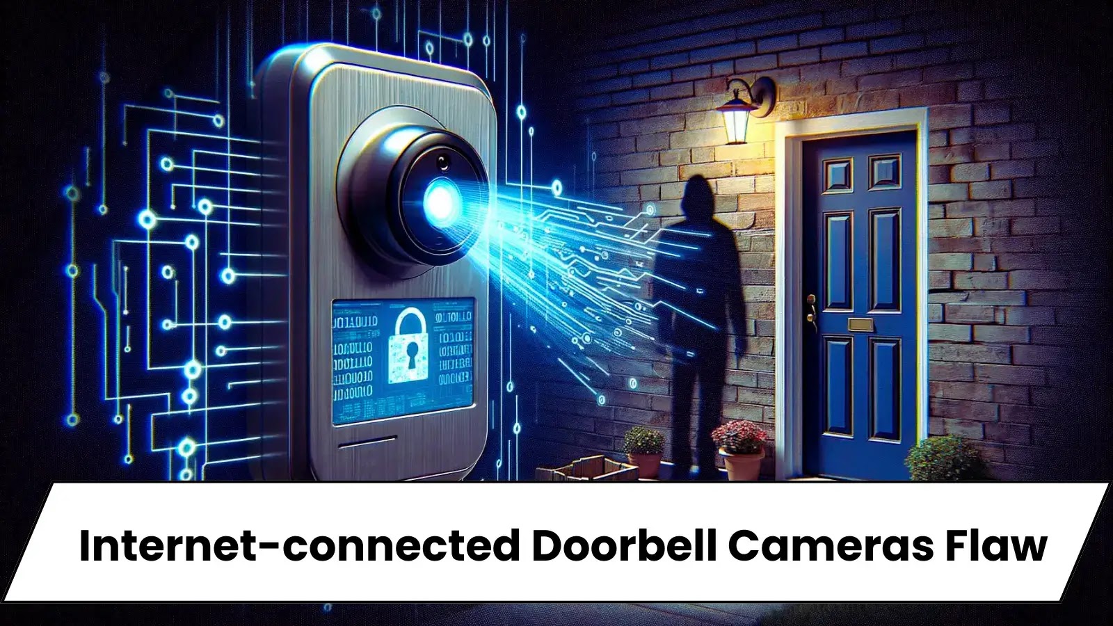 Internet hotsell connected camera