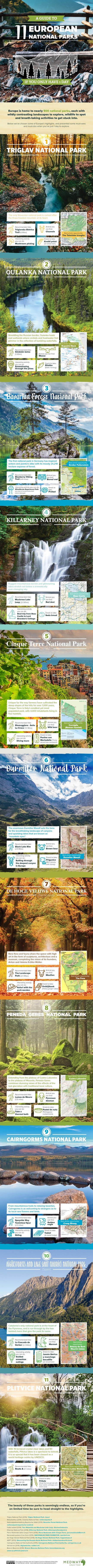 http://www.medwayleisuretravel.co.uk/images/blog/a-guide-to-12-european-national-parks-if-only-you-have-one-day/DV5---A-guide-to-X-European-national-parks-if-you-only-have-1-day-v.jpg