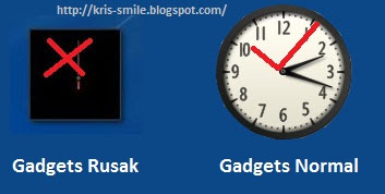 Gadget error-rusak Windows 7 & Vista