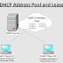 DHCP SERVER DAN DHCP CLIENT