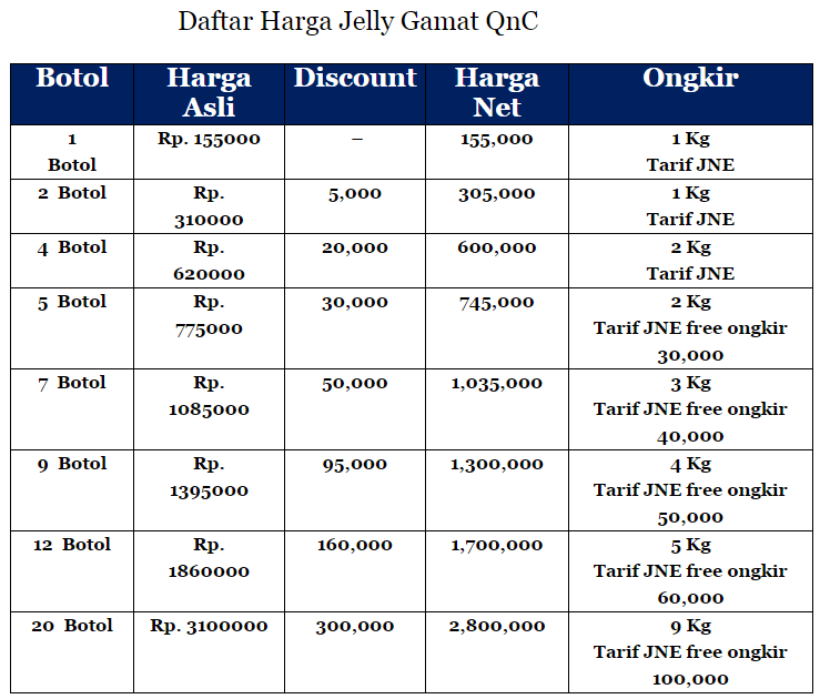 Obat Cacar Air Tradisional Untuk Anak 2 Tahun