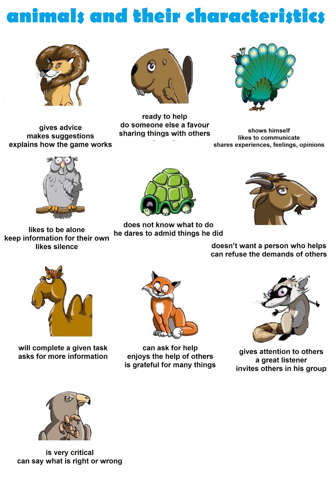 Information About Animals