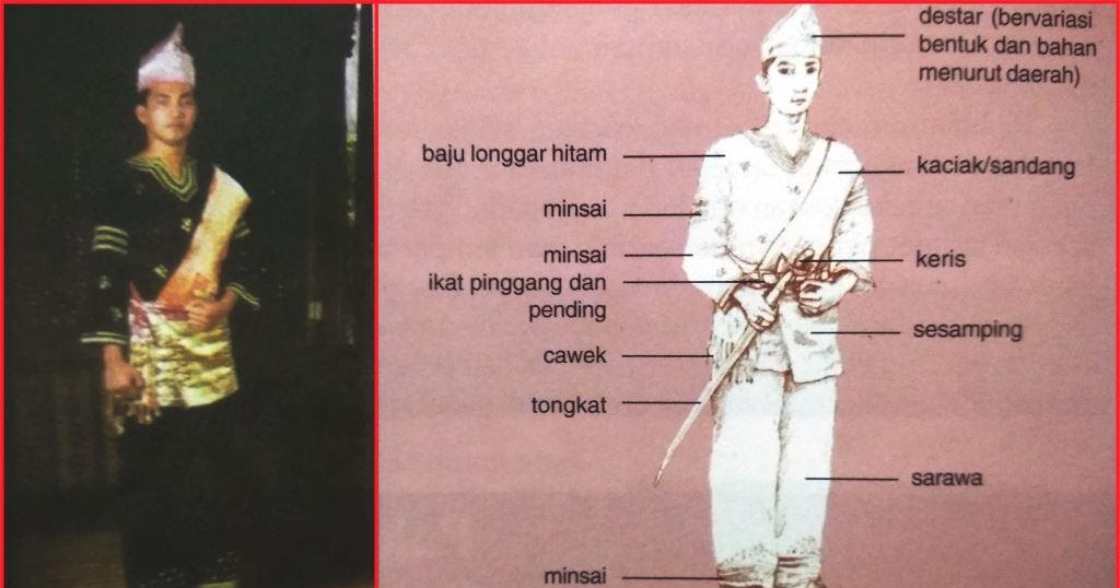  Pakaian  Adat  Sumatera Barat Lengkap Gambar  dan  