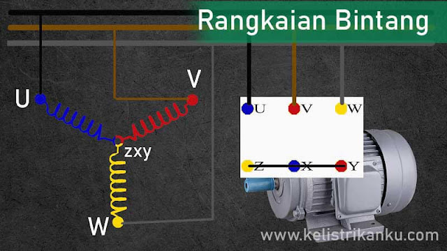 Skema rangkaian Star (bintang) pada motor listrik 3 fasa