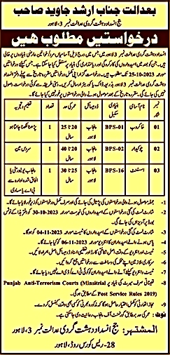 jobs in lahore today 2023