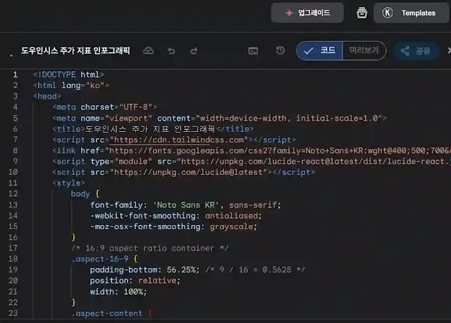 제미나이 인포그래픽 데이터 시각화 이미지
