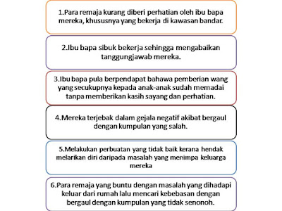 Jom Belajar Ringkasan Karangan: SOALAN 4