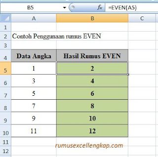 contoh data rumus EVEN