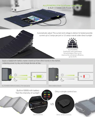 ALLPOWERS Portable Solar Panel USB 5V 21W