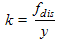 spring constant for a mass and spring