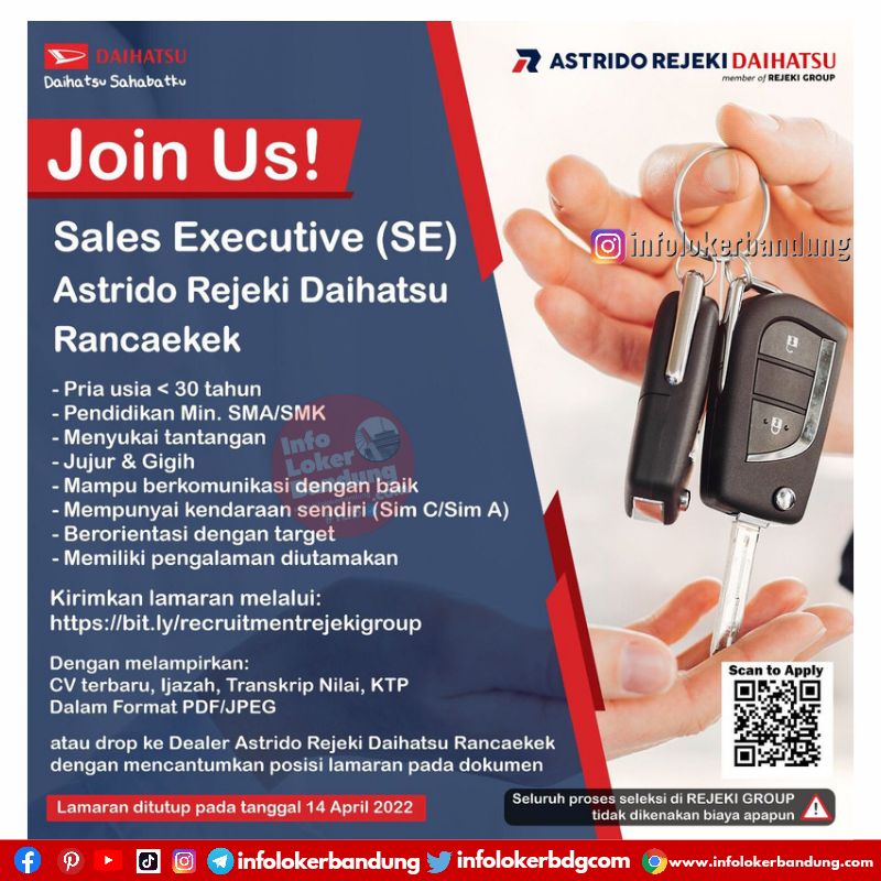 Lowongan Kerja Astrido Rejeki Daihatsu Bandung April 2022