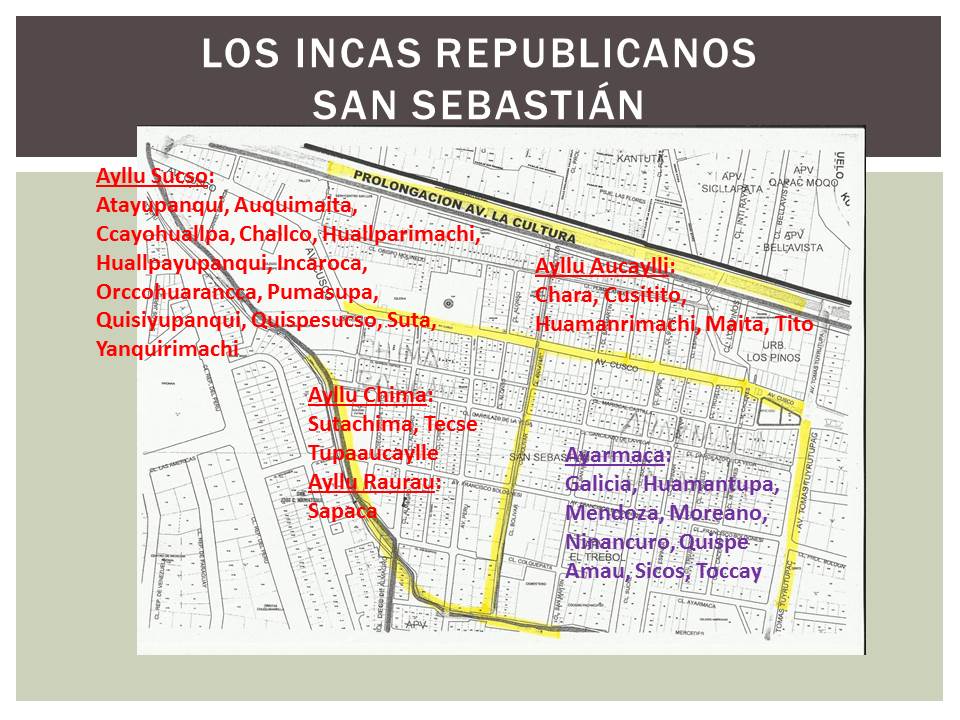 Dinastias Autoctonas De Peru Y Bolivia