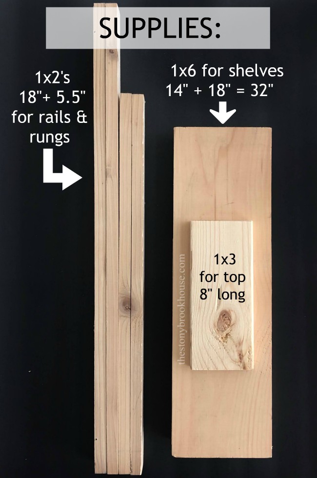 Supplies for mini plant ladder