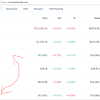 Could Cardano Reach $20 - Cardano Ada Price Prediction Why It Will Reach 20 Should I Buy Cardano Ada Youtube - Will cardano reach $2 in 2021 to soar even higher in years to come?