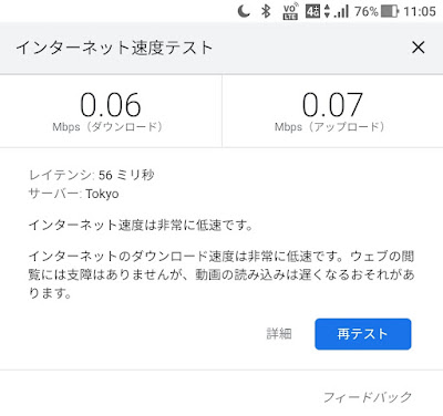 povo2.0 128kbps　スピードテスト結果