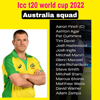 Icc t20 world cup 2022 australia squad