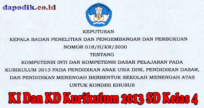 KI Dan KD Kurikulum 2013 SD Kelas 4 Untuk Kondisi Khusus