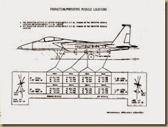 CFT Proto v Prod 1