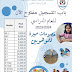  بداية التسجيلات للعام الدراسي 2023-2024 مدرسة براعم العين الخاصة فرع بني ياس