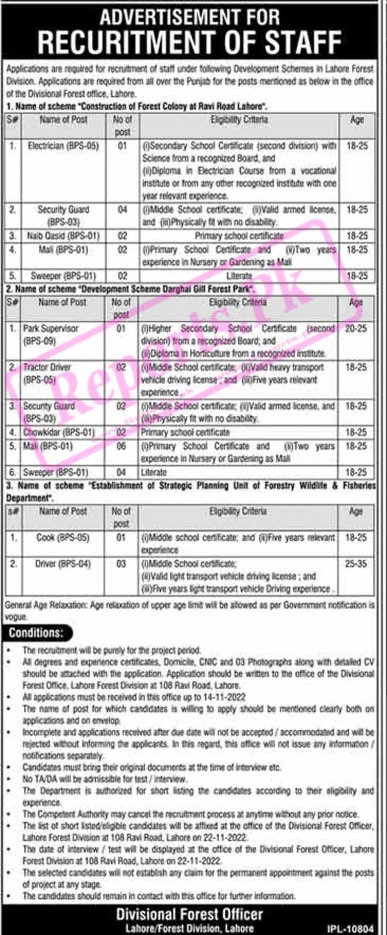 Forest Division Lahore Jobs 2022 – Divisional Forest Office Lahore