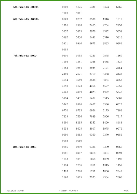 ak-589-live-akshaya-lottery-result-today-kerala-lotteries-results-26-02-2023-keralalotteries.net_page-0002