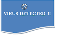 Computer Virus, Symptoms, and Mode of Infection