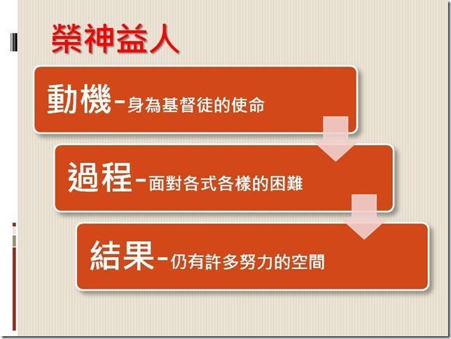 投影片8