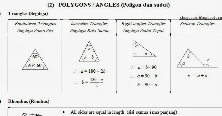 (2) Poligon Dan Sudut (Polygons / Angles)  ! Chegu Zam