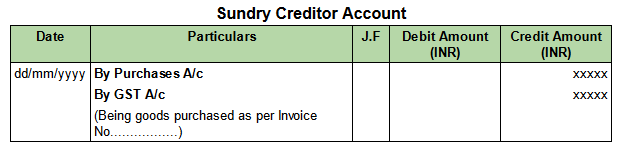 Credit purchase of Goods - Posting in Sundry Creditors Ledger.
