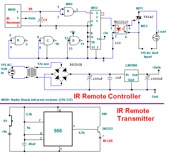 115 Volt Infrared Remote Control