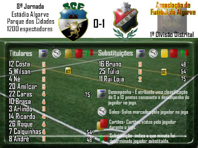 Farense 0-1 Castromarinense