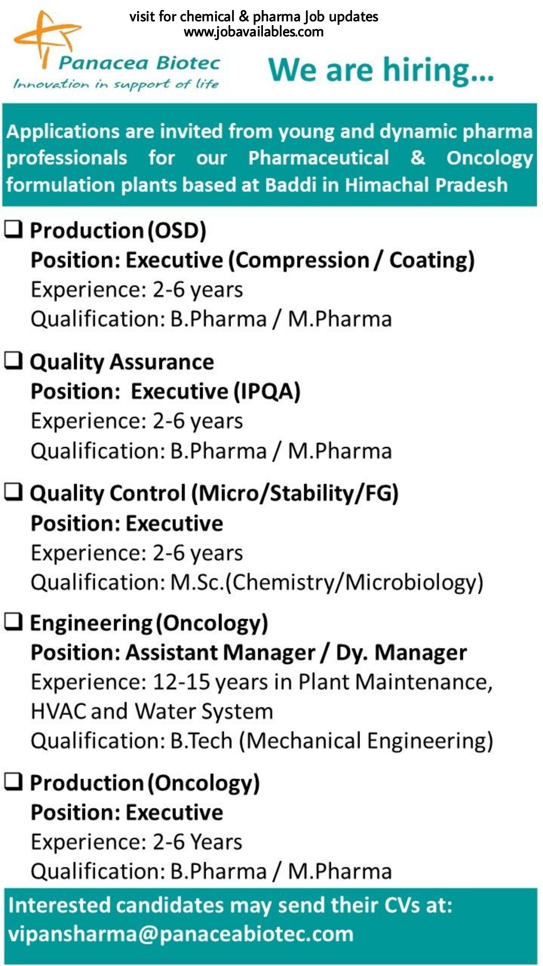 Job Availables, Panacea Biotec Job Opening For QA/ QC/ Production/ Engineering Dept