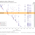 Great Graphic:  Deconstructing the Origins of the Affordable Care Act