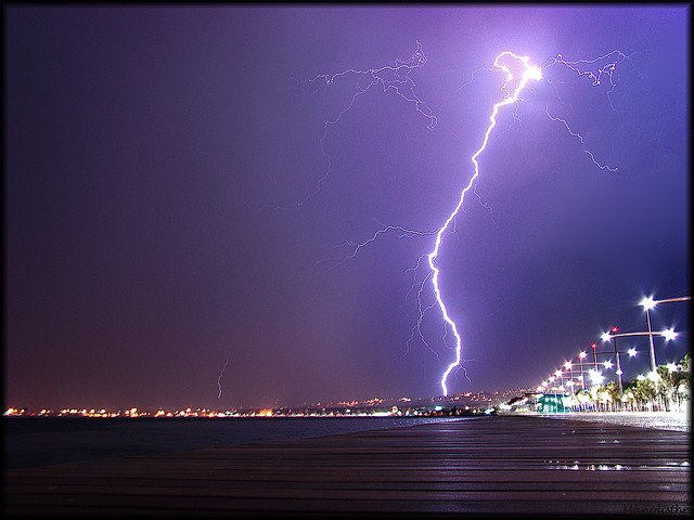 Thunderstruck Thessaloniki