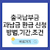 출국납부금 과납금 환급 신청 방법부터 기간, 조건까지 완벽정리