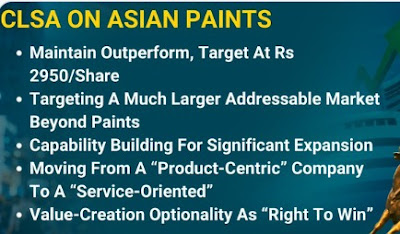 CLSA ON ASIAN PAINTS - Rupeedesk Reports