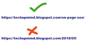 permalink in blogger, seo friendly permalink in blogger,