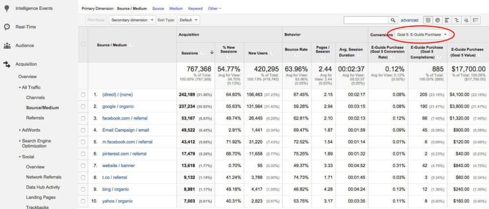 Google_Analytics