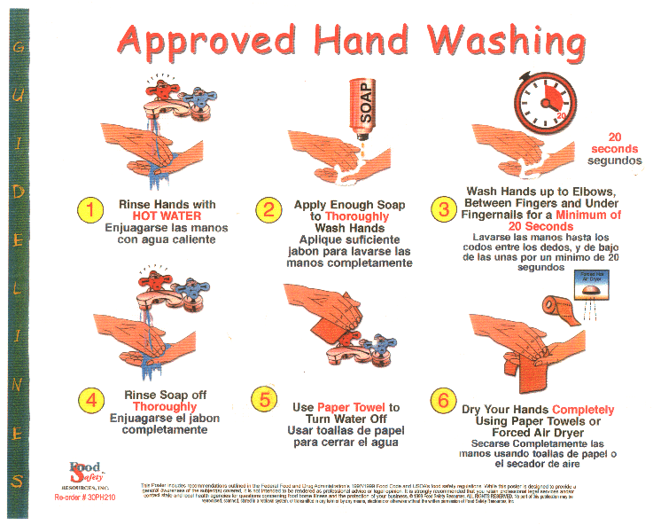 How To Handwash Your Garments The The Big Apple Instances