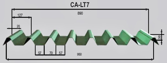 Harga Atap Composite Alum | Atap Translucent | Atap Fiberglass | Atap Transparan