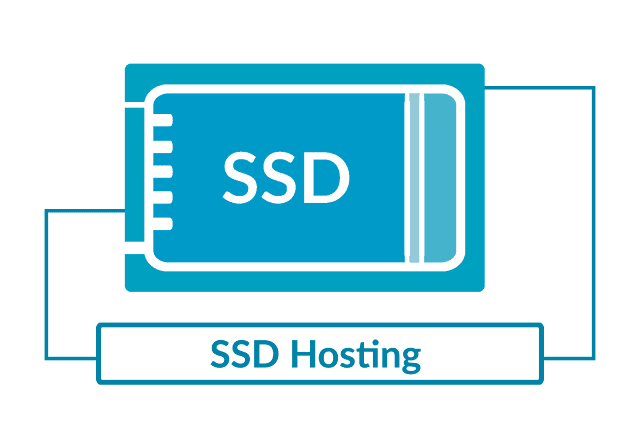 SSD Hosting, Web Hosting, Hosting Guides, Hosting Learning