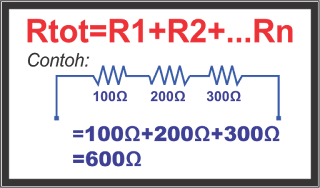 Hukum Ohm: Pengertian, Teori dan Rumus Ohm