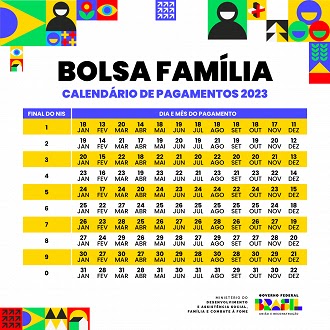 Calendário Bolsa Família de agosto: veja datas de pagamento completas