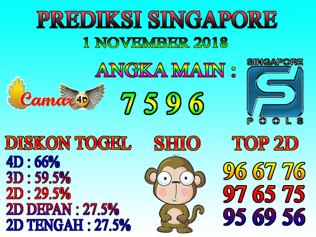 Prediksi Togel Singapore 1 November 2018