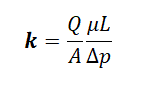 Permeability