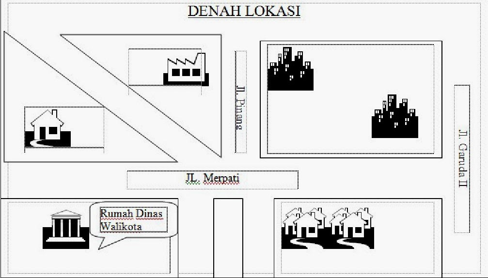 CUAP CUAP Contoh Sederhana Denah Lokasi